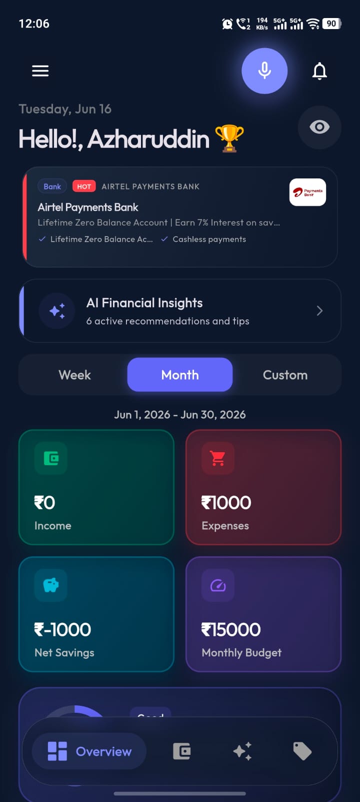 Dashboard overview
