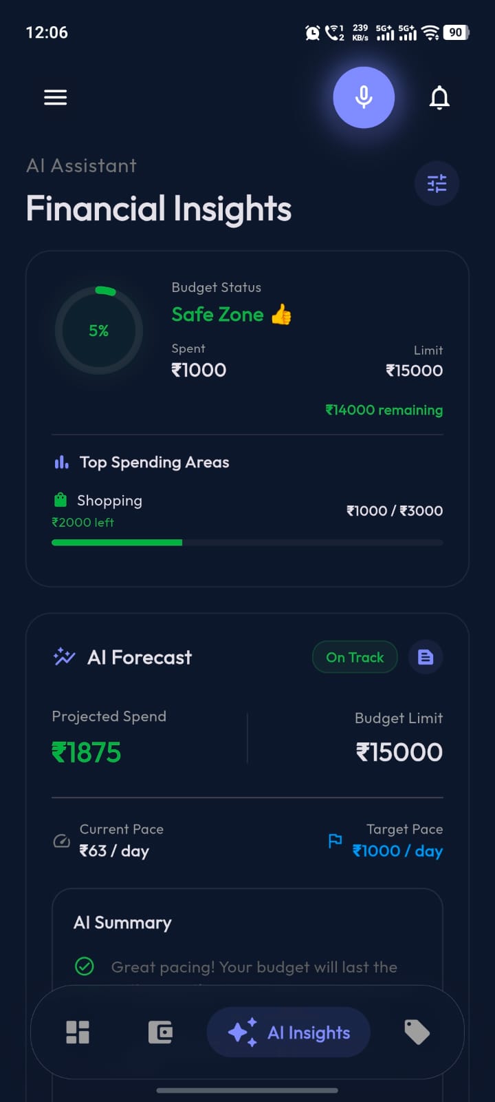 AI financial insights detail